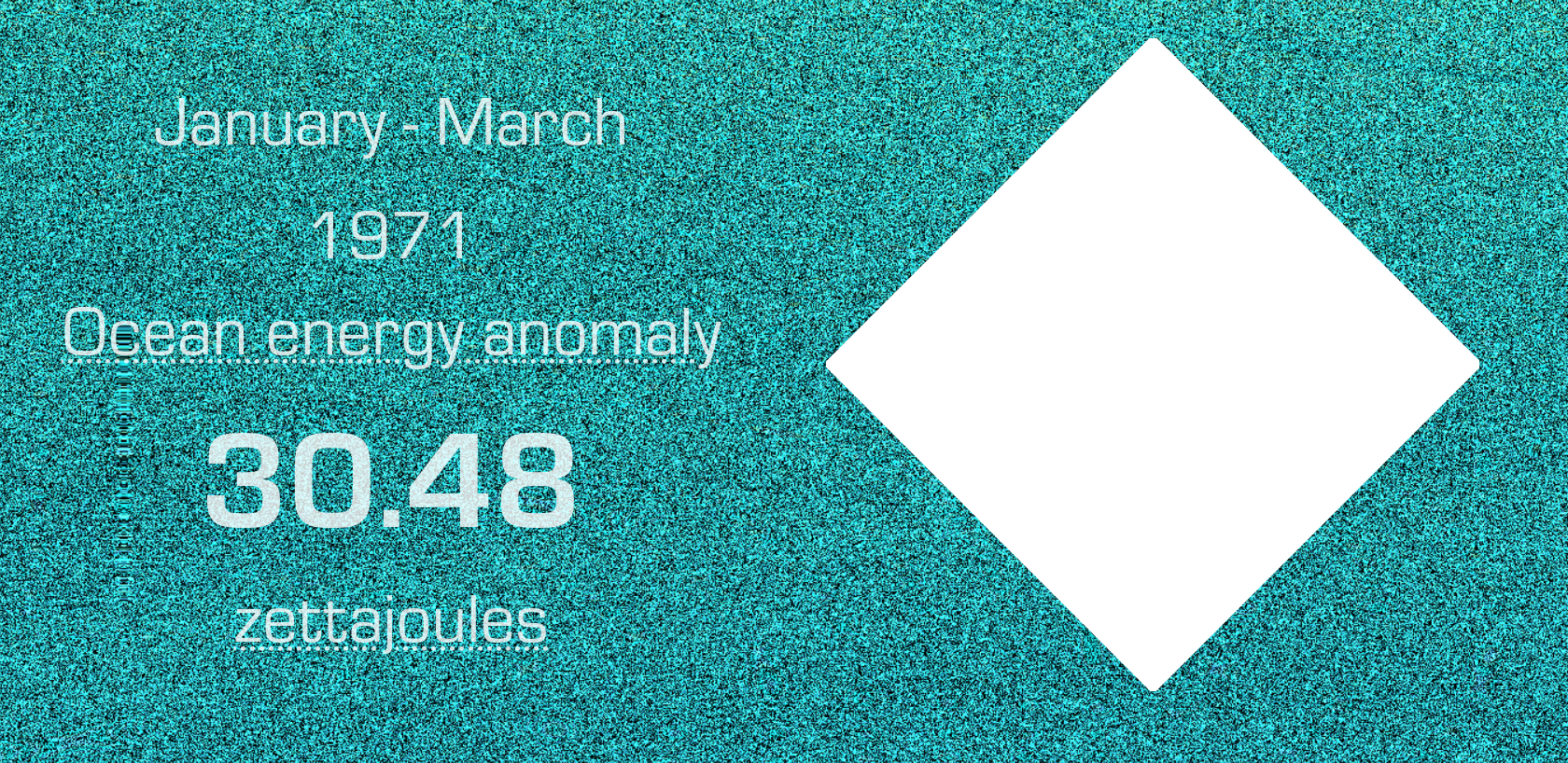 Statistics with a diamond next to it